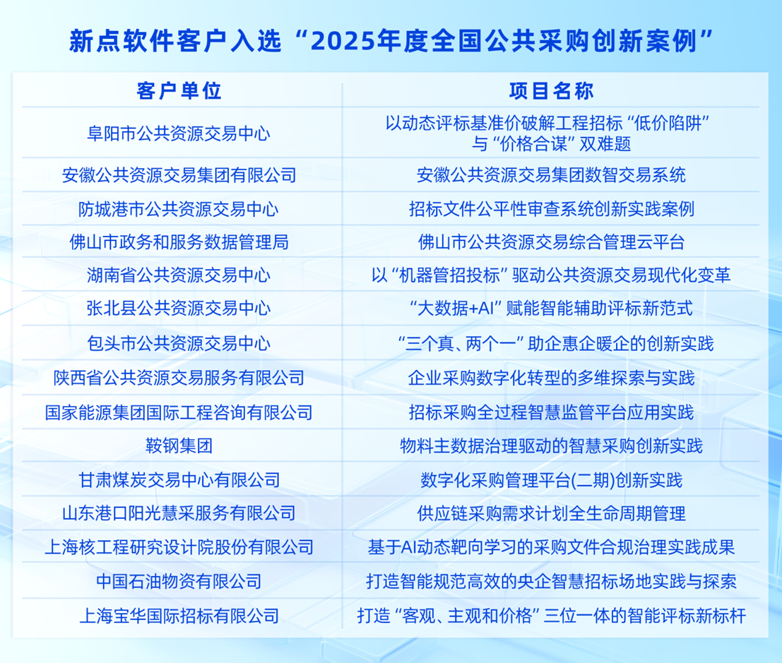 d2d25352a9816c7ab094fc61fe357fa1