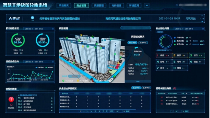 BIM技术如何辅助施工现场管理：南京同筑的成功实践