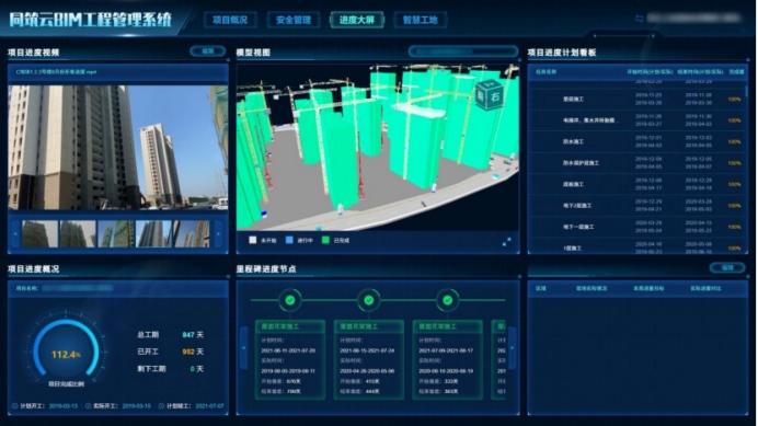 BIM技术如何辅助施工现场管理:南京同筑的成功实践